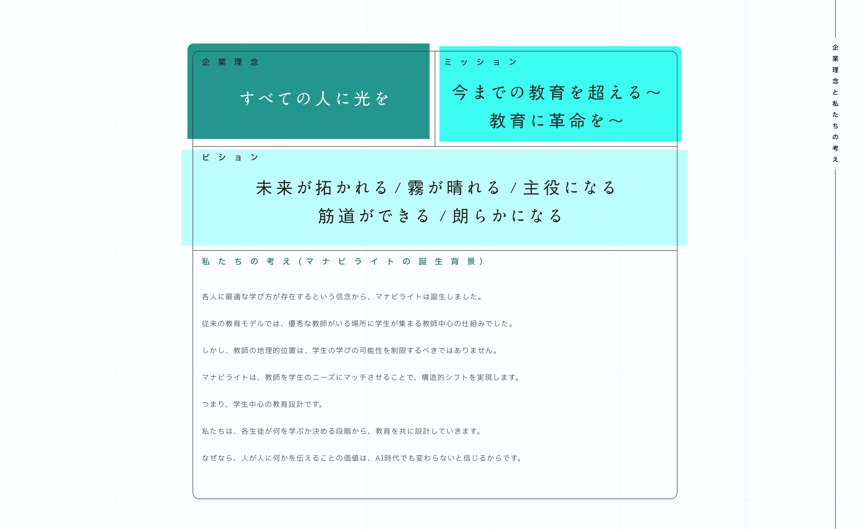 企業理念と私たちの考え：企業理念、ミッション、ビジョンについて説明