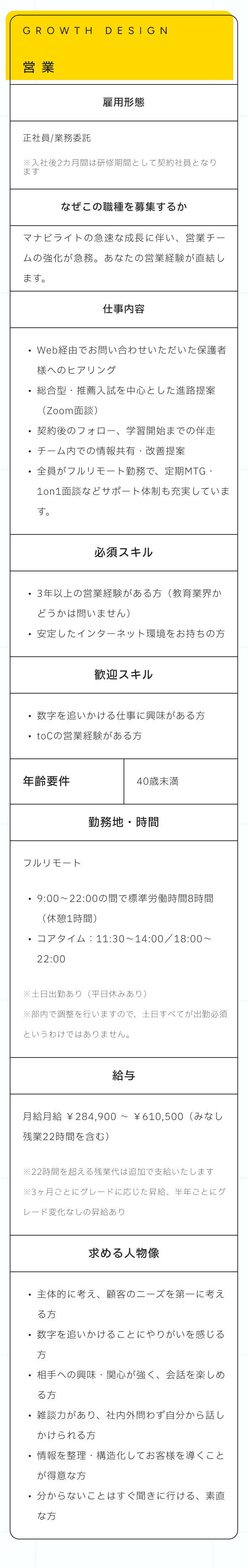 募集職種：営業担当、マーケティング担当、エンジニア、デザイナー、カスタマーサクセス担当